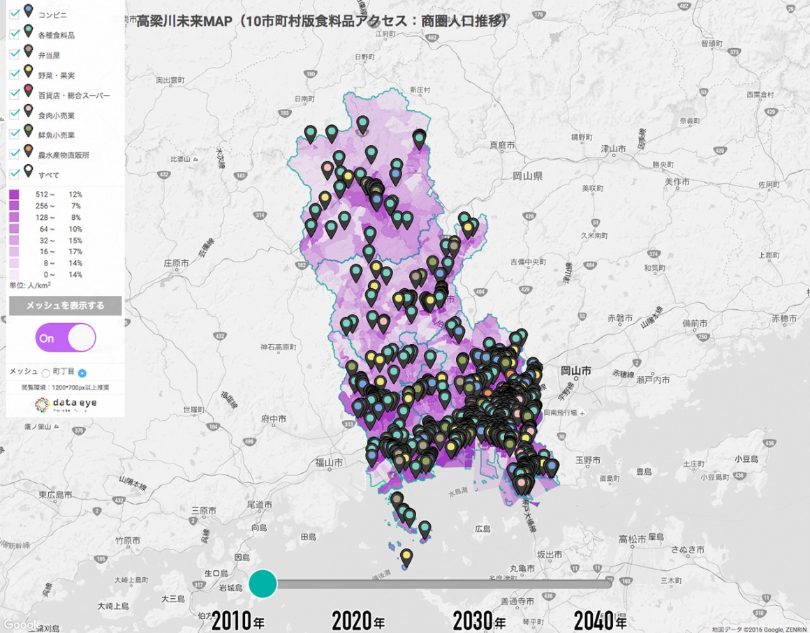 高梁川未来MAP（食料品アクセス：商圏人口推移)